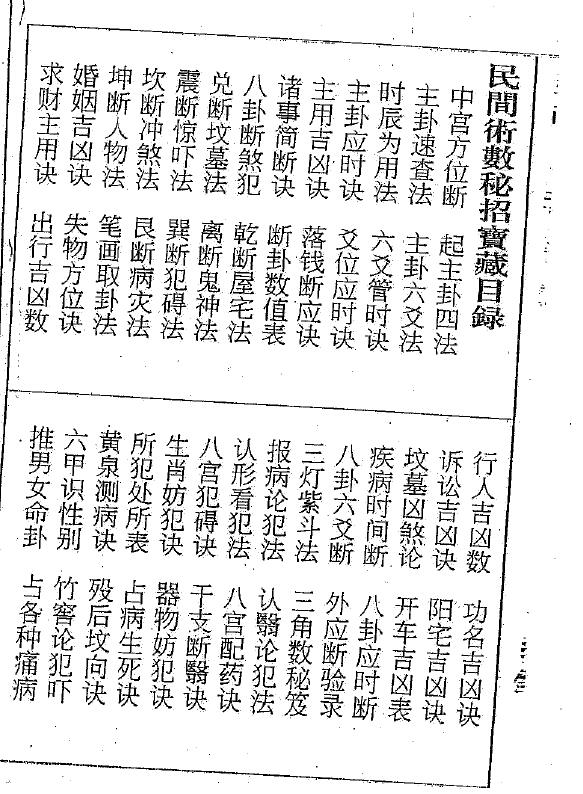 邓汉松《民间占卜秘招宝藏》40页 易学 第2张