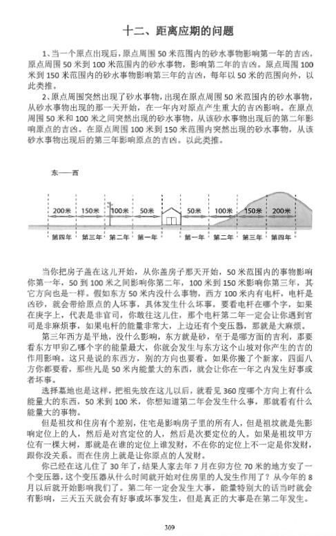 吕文艺自然科学风水学2021新版 上下两册 高清 堪舆阳宅 第7张